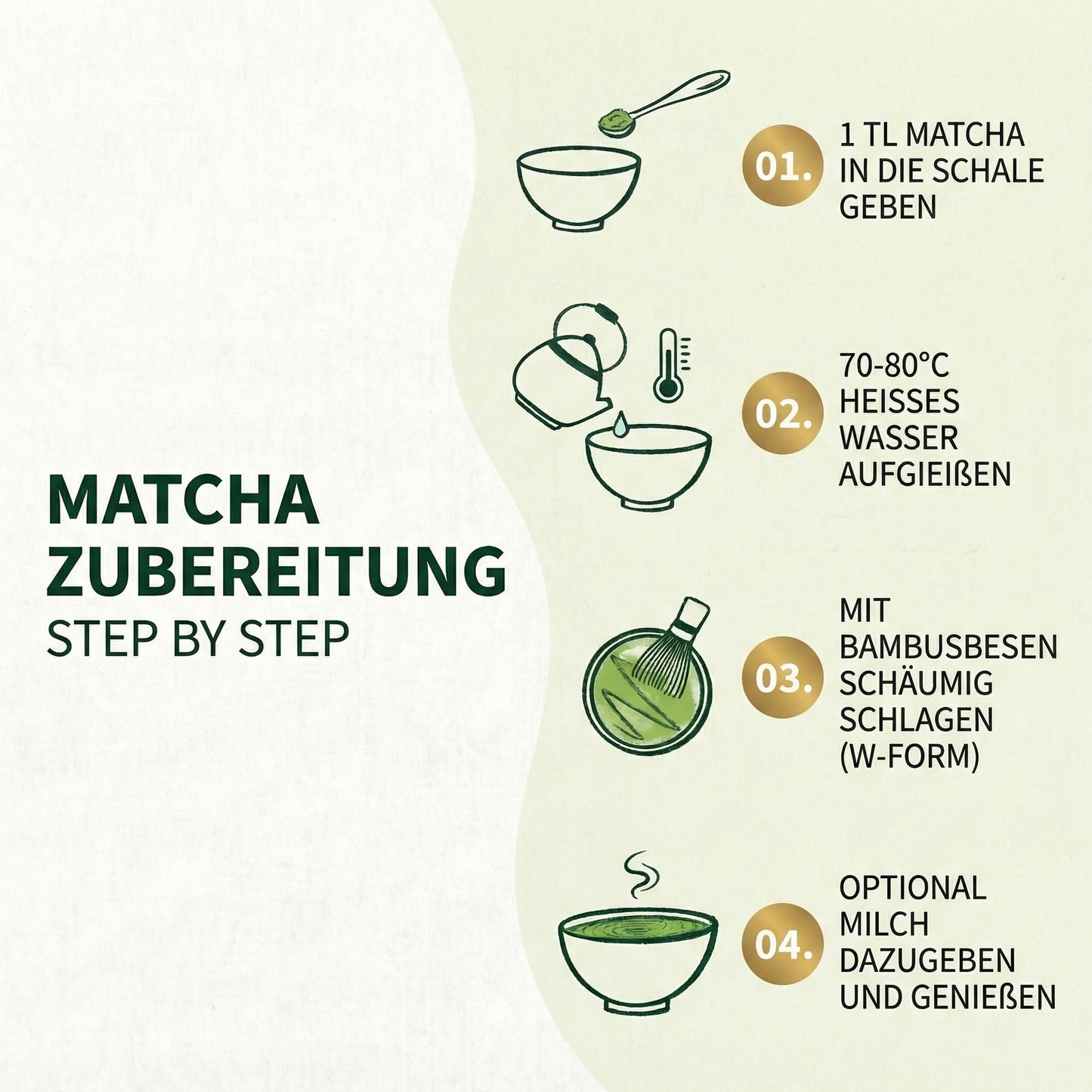 Matcha Ceremonial High End 30g