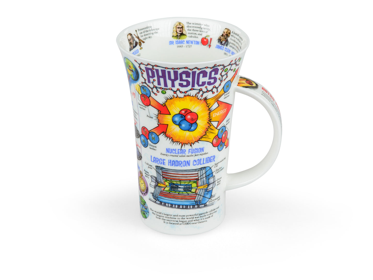 Física de la Copa Dunoon